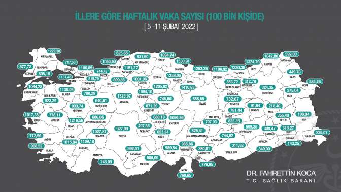 Kocaelide Covid-19 Vaka Sayısı Düşüşte