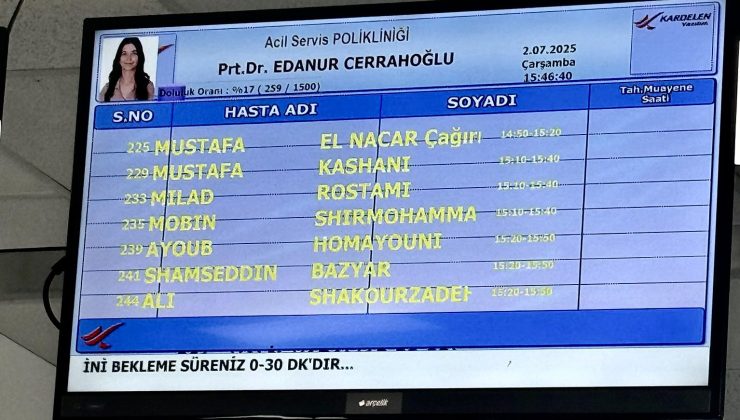 “Randevu Sırasında Bir Tek Türk Yoktu”