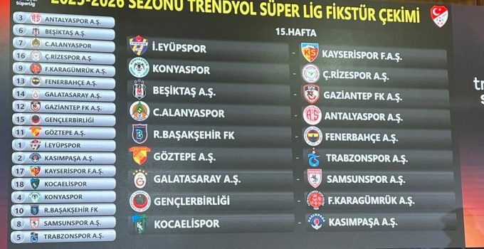 “Kocaelispor’un Süper Lig 2025‑26 fikstürü çekildi!”